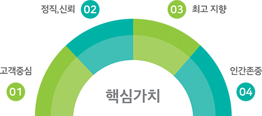 메인미션이미지